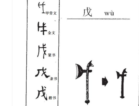 戊戌戍戎顺口溜