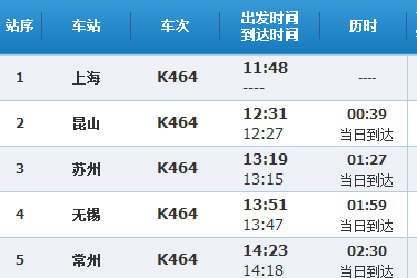 k4苏64火车途径站点查询