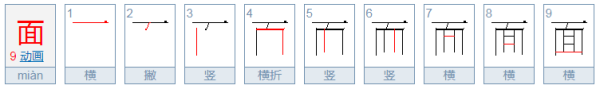 面的部首是什么?来自