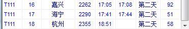 t114列车经过的车站及时间查询