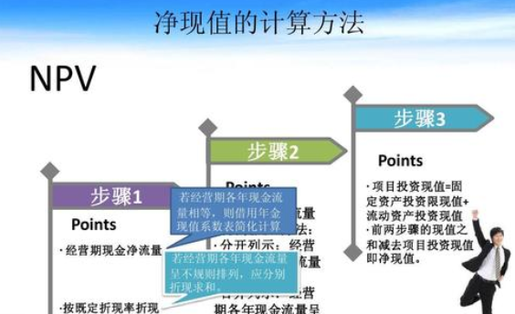 财务管理中出现这些字母NCF、NPV、PV、IRR、E、E（NCF）是什么意思？