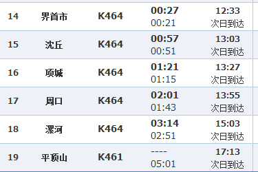 k4苏64火车途径站点查询