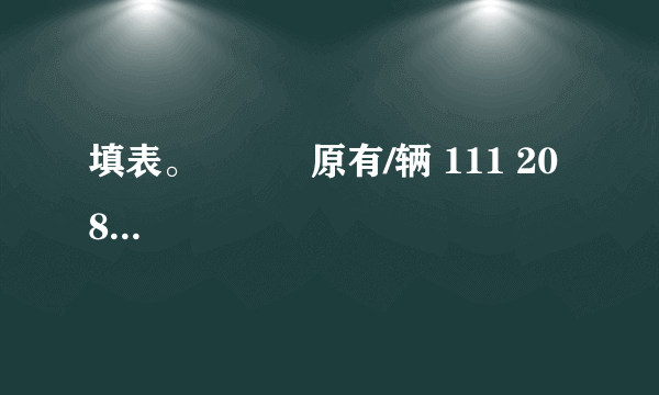 填表。          原有/辆 111 208 189   又买来/辆 98 94 244   大约有（估一估）/辆         现在有（算一算）/辆